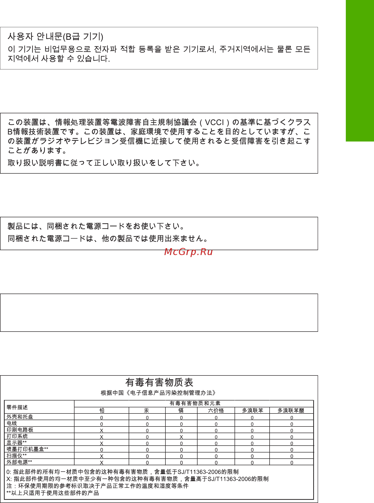 HP Photosmart C6283 [197/206] Notice to users in korea