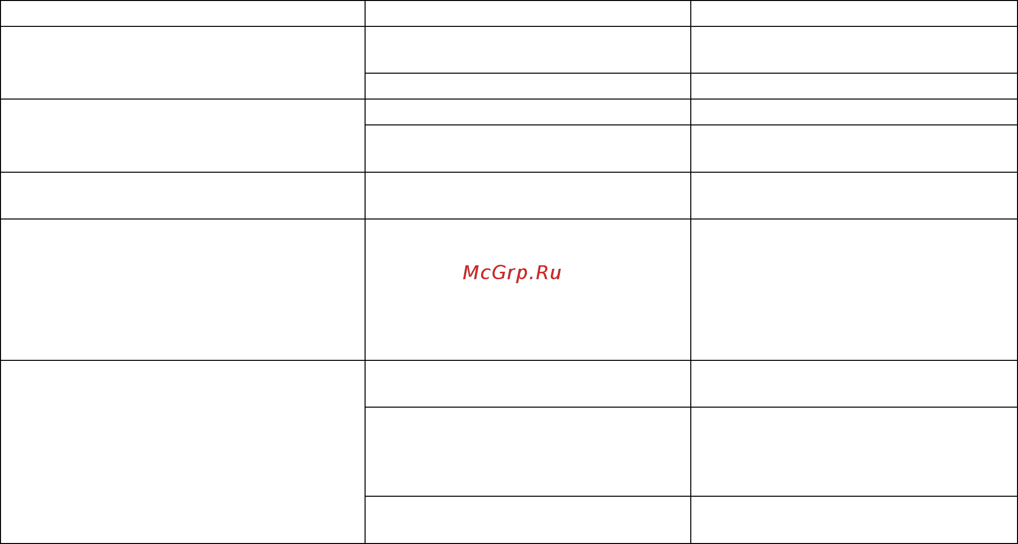 Stihl BGA 85 Инструкция по эксплуатации онлайн [69/212] 70947