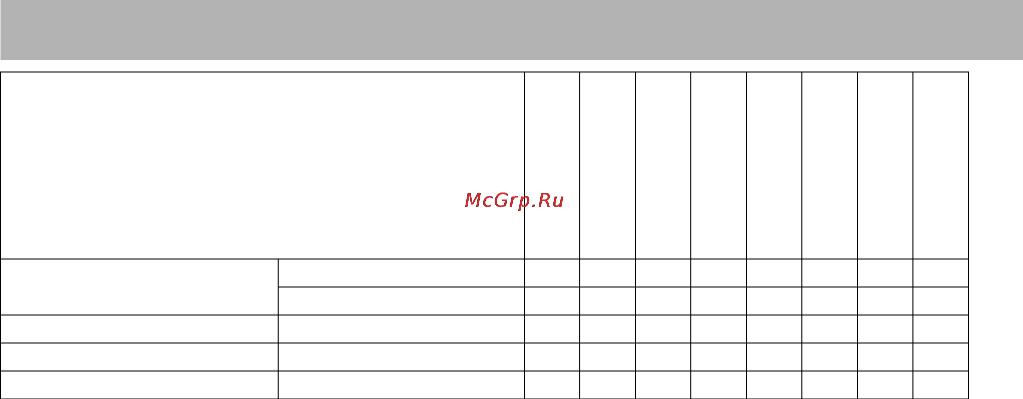 Stihl BGE 81 [209/252] Instrucţiuni de întreţinere şi îngrijire