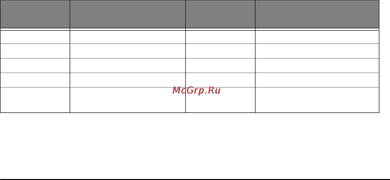 Samsung SF-370 [15/78] Ввод букв