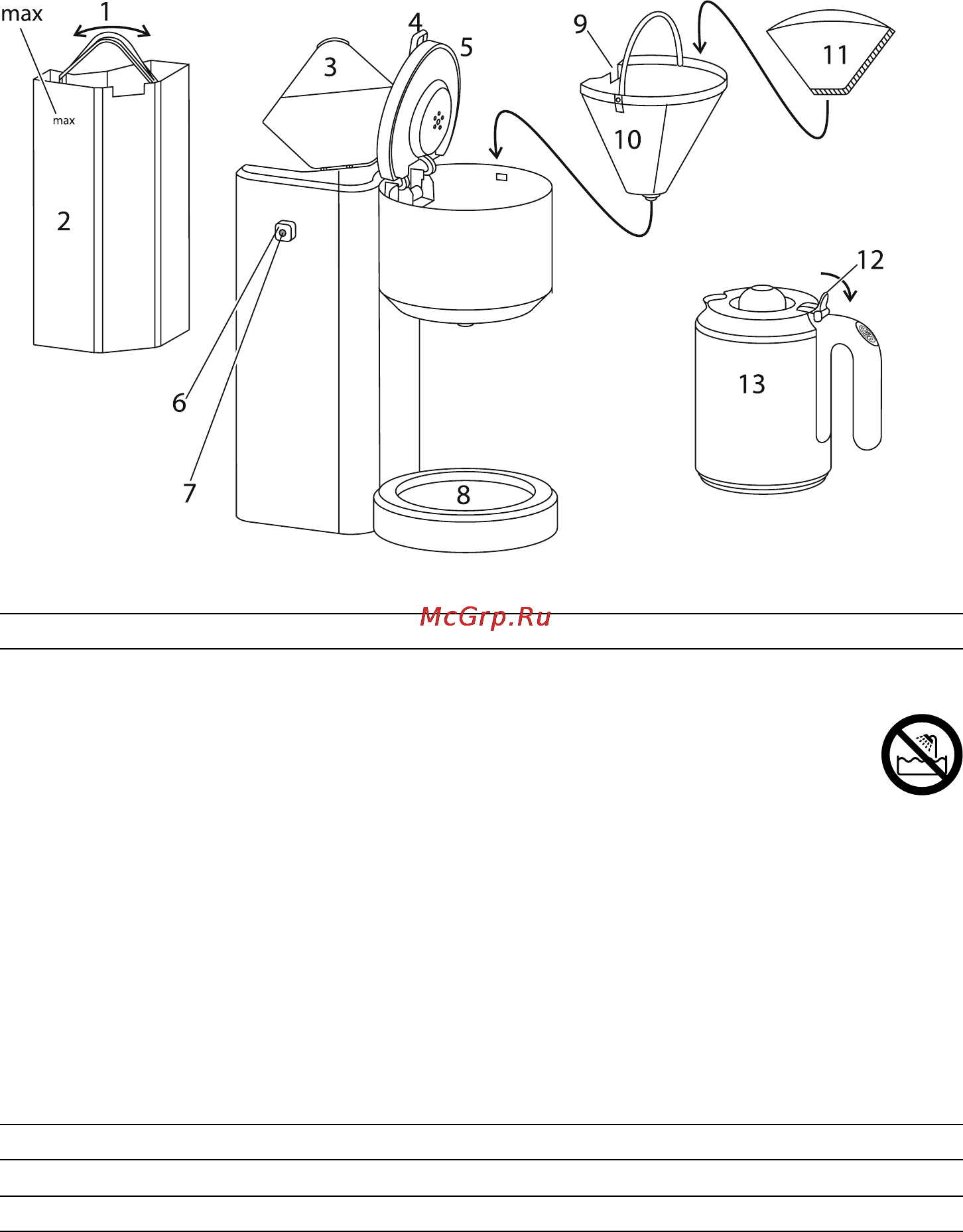 Russell Hobbs ALLURE [2/48] A important safeguards