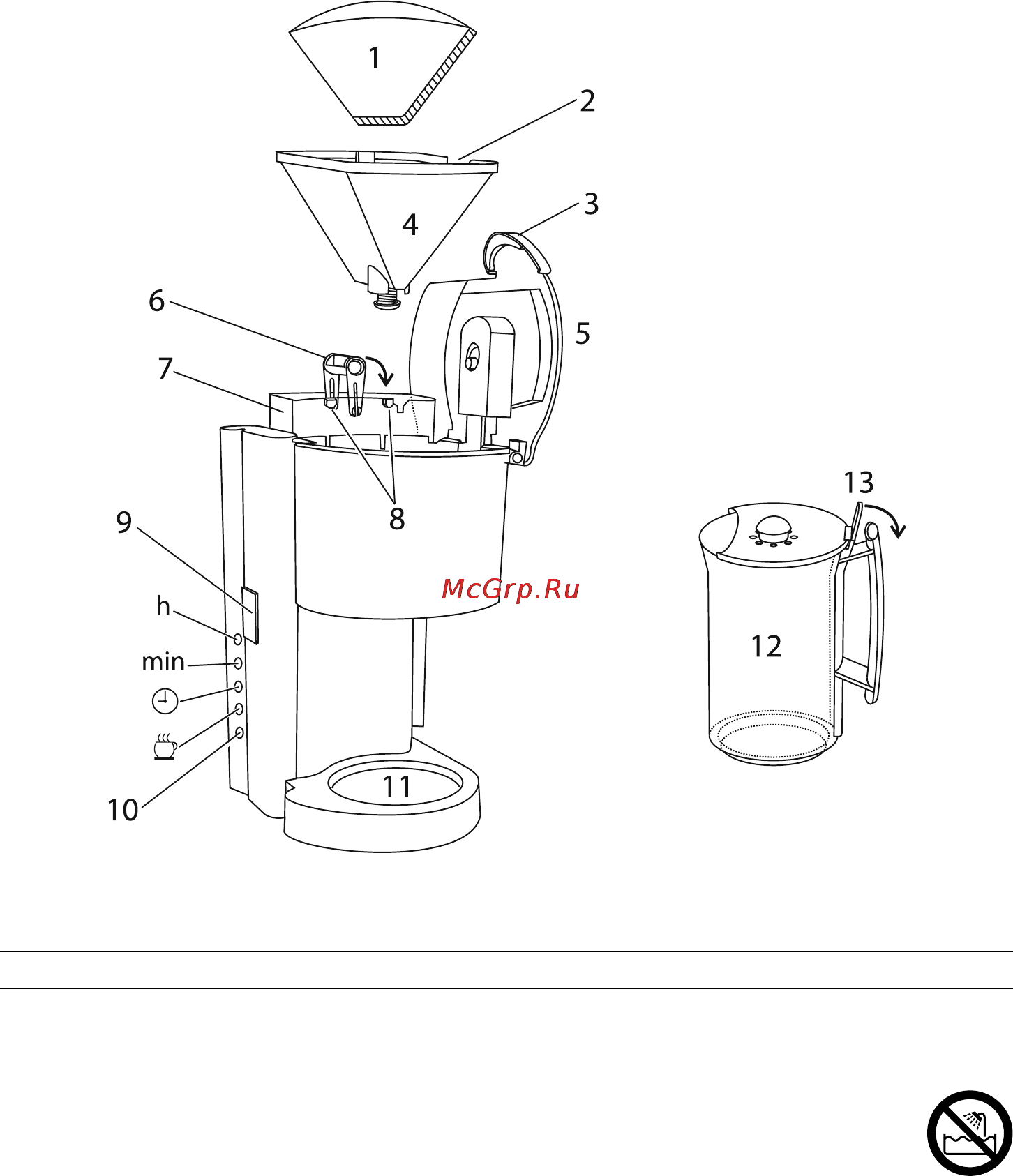 Russell Hobbs GLASS [2/68] A wichtige sicherheitshinweise