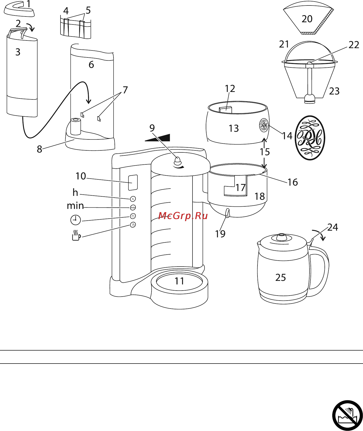 Russell Hobbs GLASS TOUCH [2/68] A wichtige sicherheitshinweise