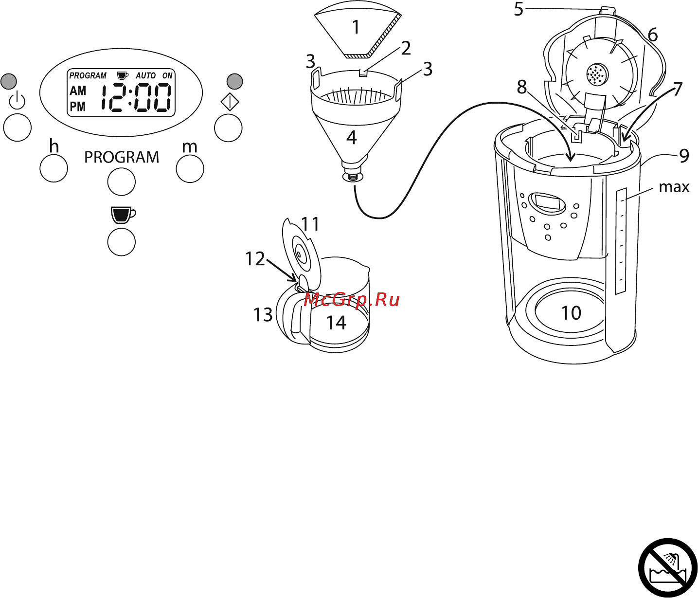 Russell Hobbs FUTURA [2/68] Nur für den gebrauch im haushalt geeignet