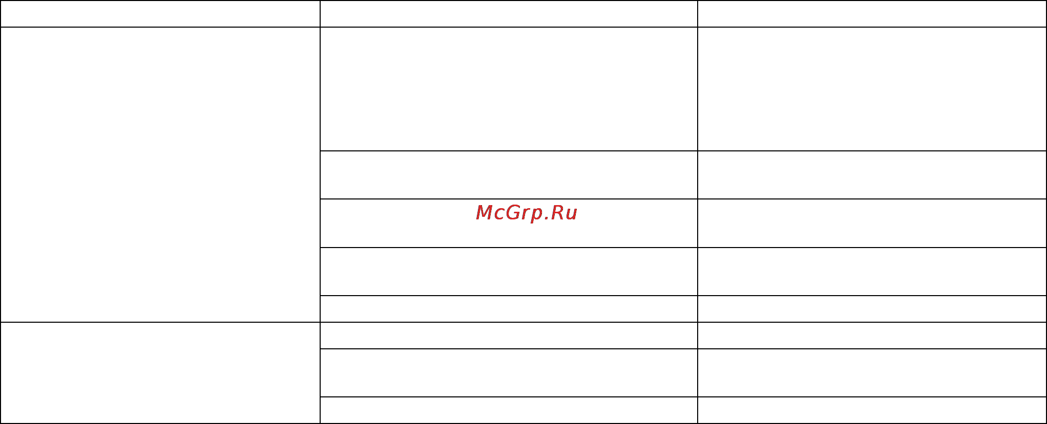 Stihl RE 98 Инструкция по эксплуатации онлайн [27/56] 70977