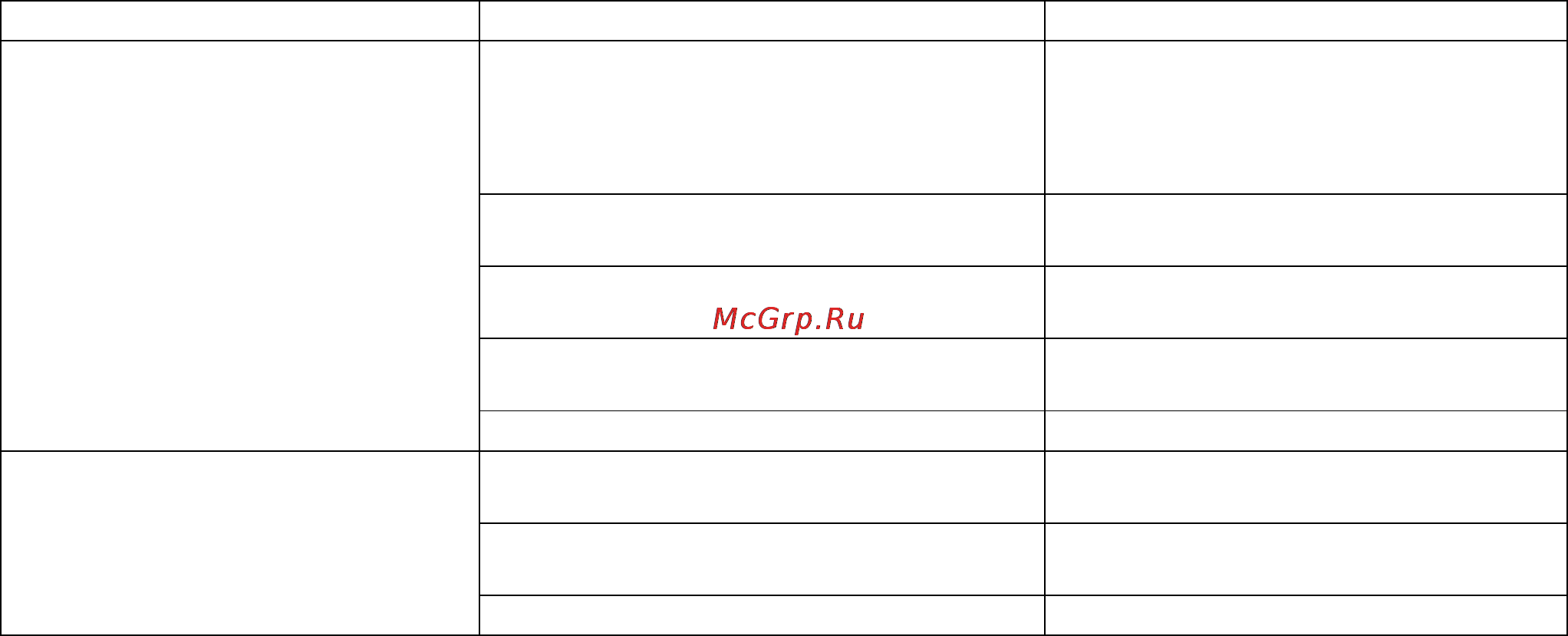 Stihl RE 98 Инструкция по эксплуатации онлайн [53/56] 70977