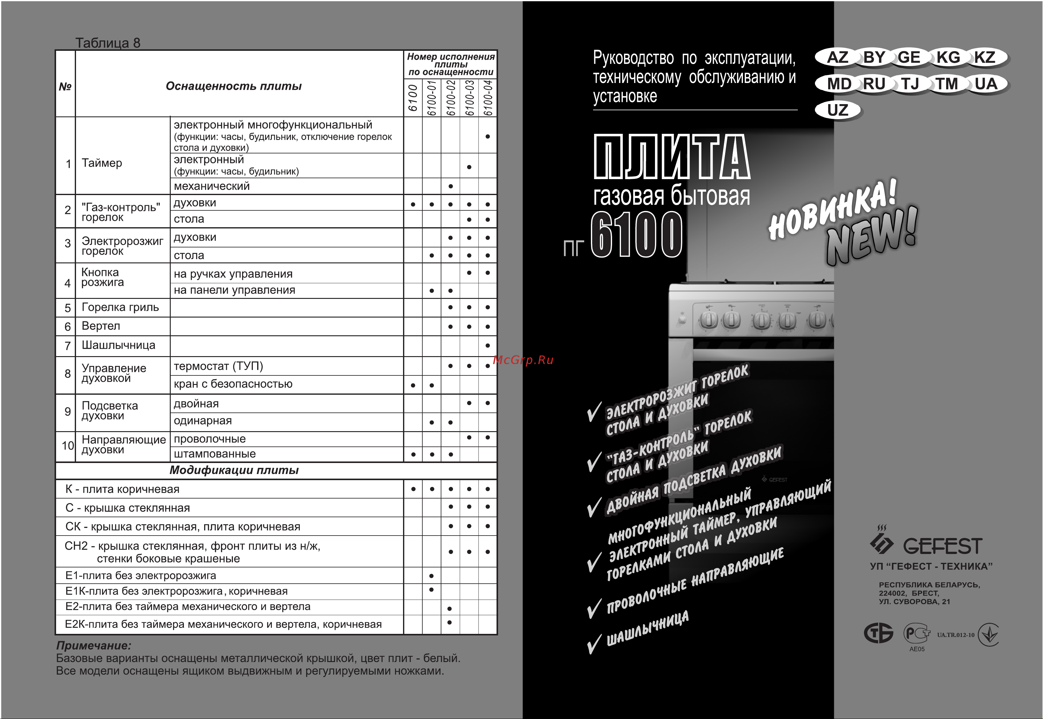 Gefest 6100-02 T2К Инструкция по эксплуатации онлайн