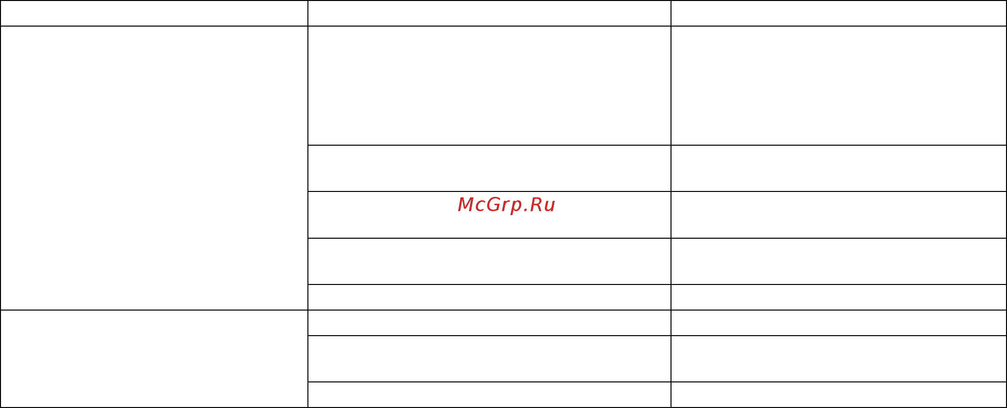 Stihl RE 118 Инструкция по эксплуатации онлайн [136/308] 70983