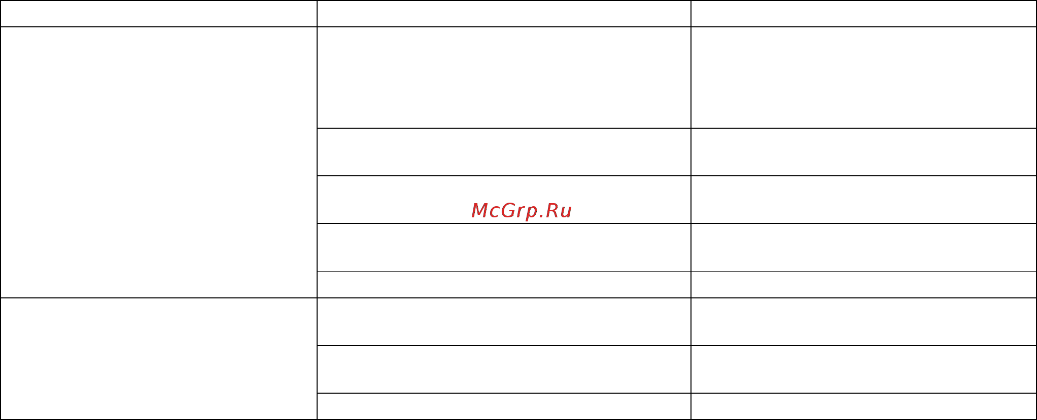 Stihl RE 118 Инструкция по эксплуатации онлайн [165/308] 70983