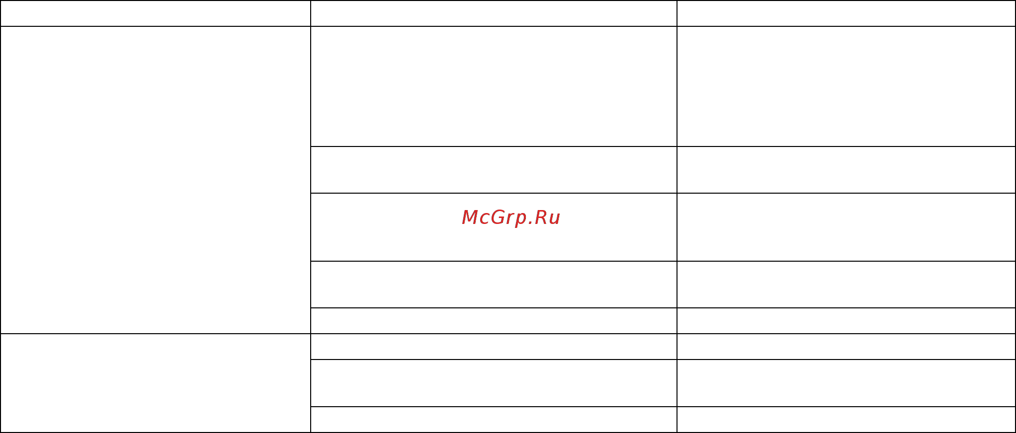Stihl RE 118 Инструкция по эксплуатации онлайн [194/308] 70983
