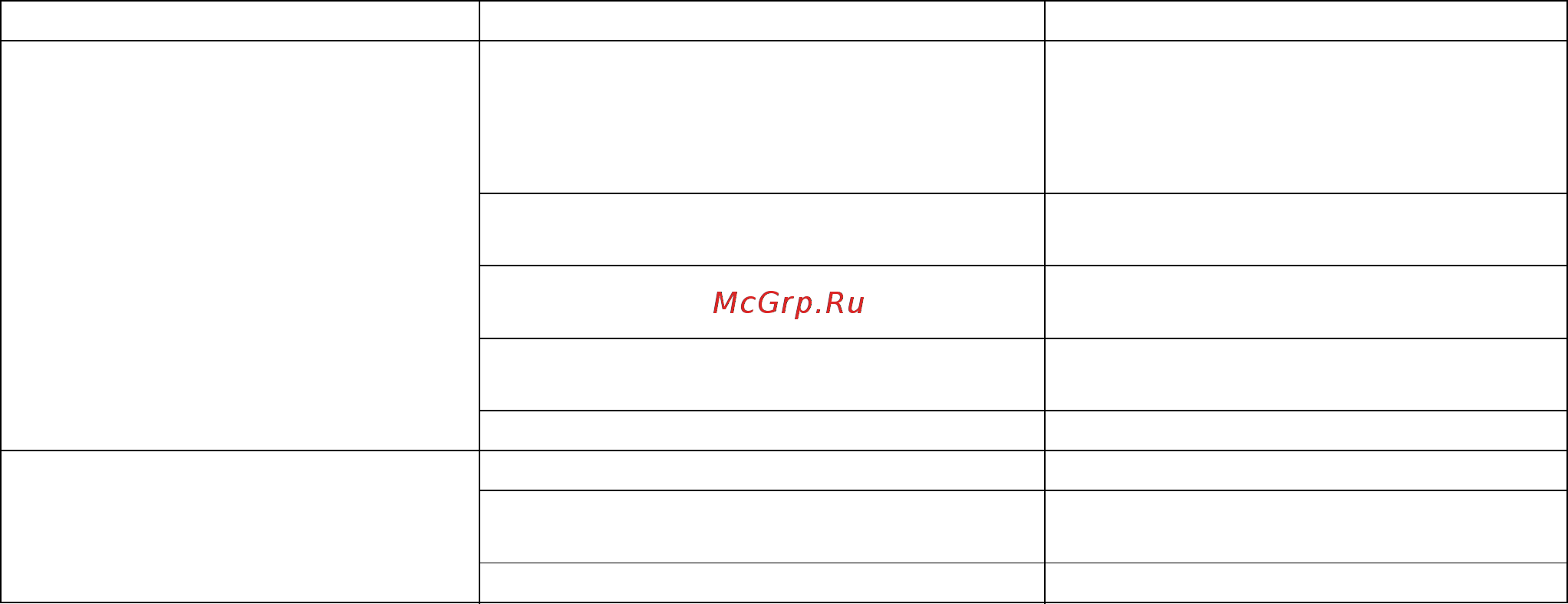 Stihl RE 118 Инструкция по эксплуатации онлайн [26/308] 70983