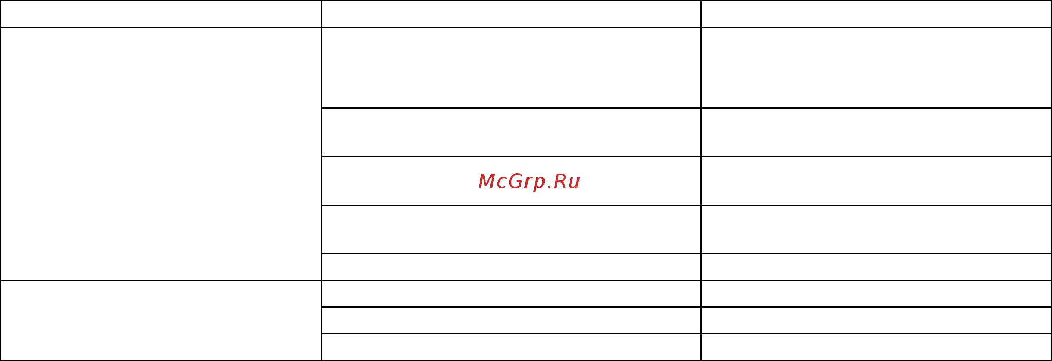 Stihl RE 118 Инструкция по эксплуатации онлайн [302/308] 70983