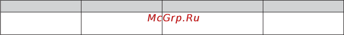 Gefest 6100-04 K [22/33] По приготовлению в духовке
