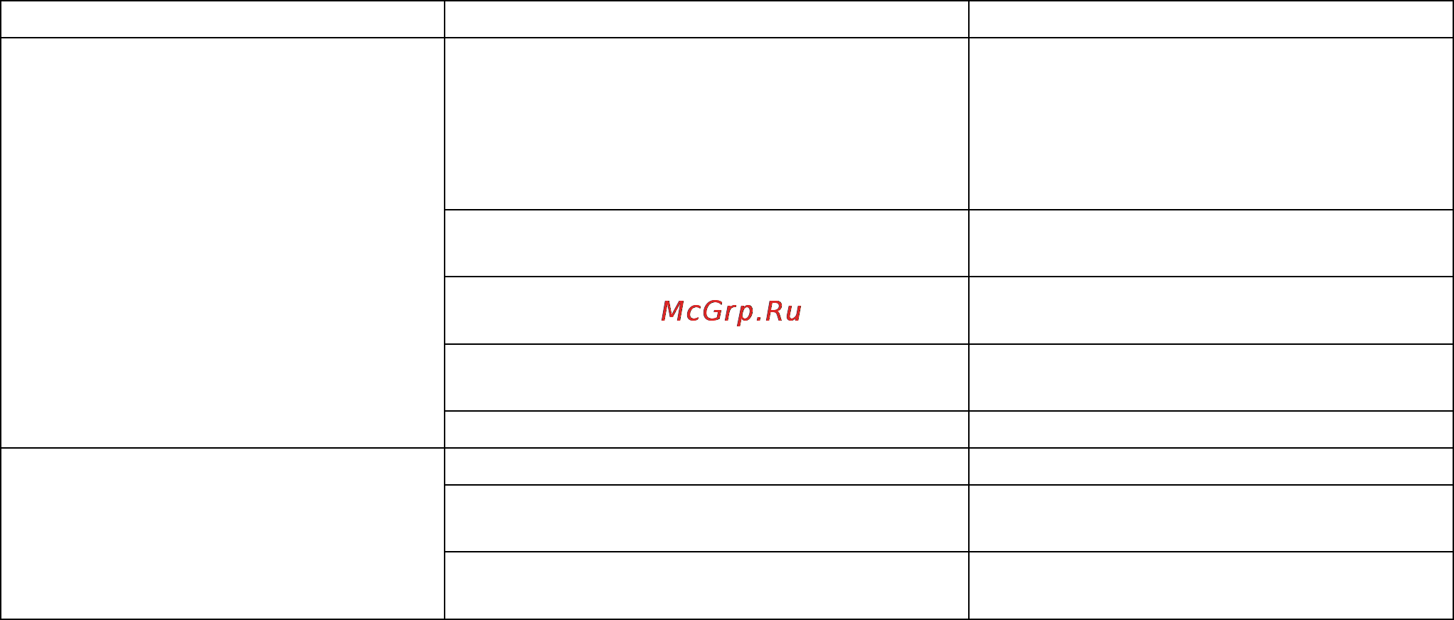 Stihl RE 143 Инструкция по эксплуатации онлайн [155/316] 70989