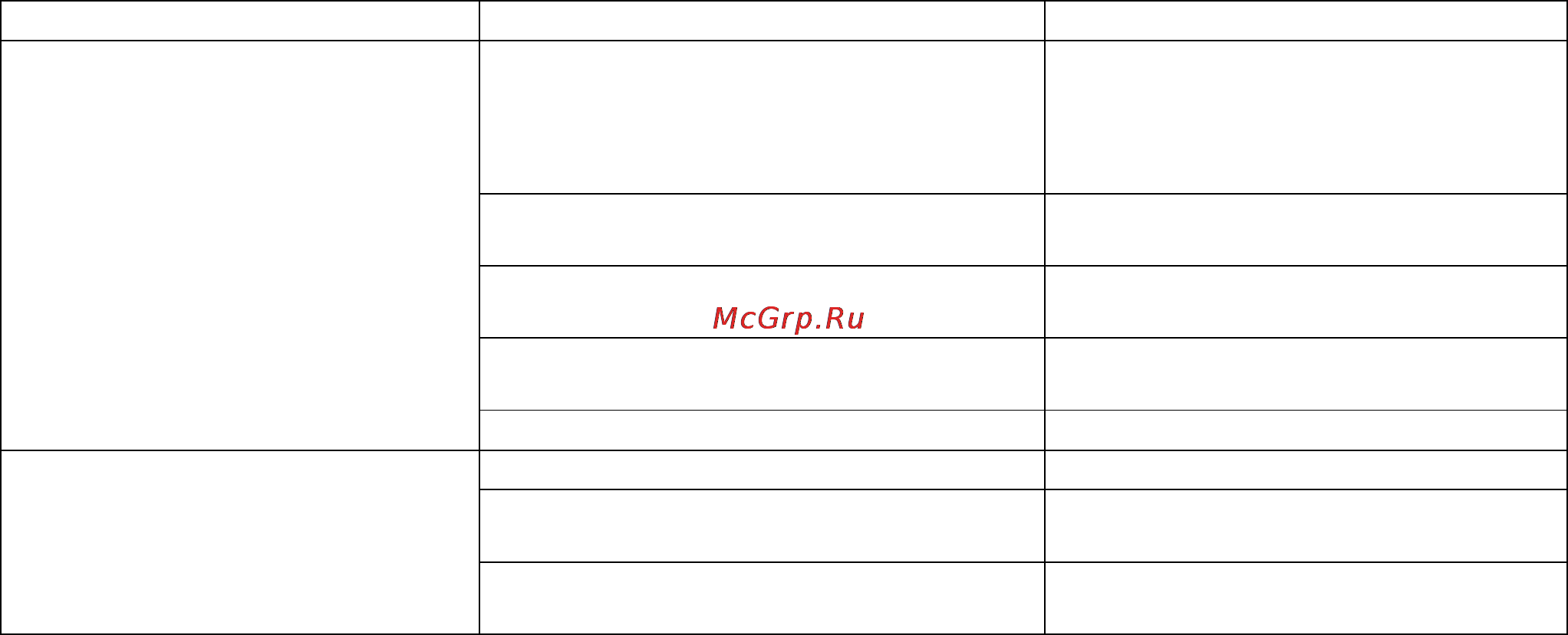 Stihl RE 143 Инструкция по эксплуатации онлайн [187/316] 70989