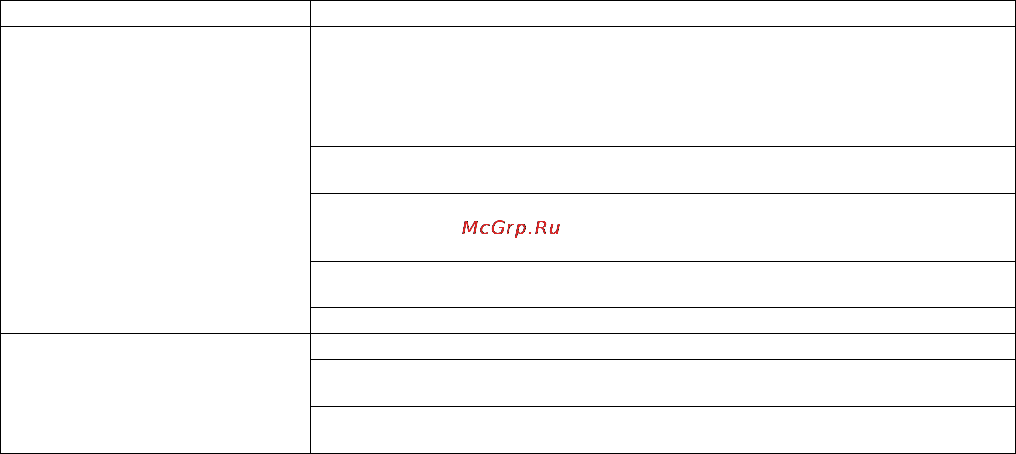 Stihl RE 143 Инструкция по эксплуатации онлайн [220/316] 70989