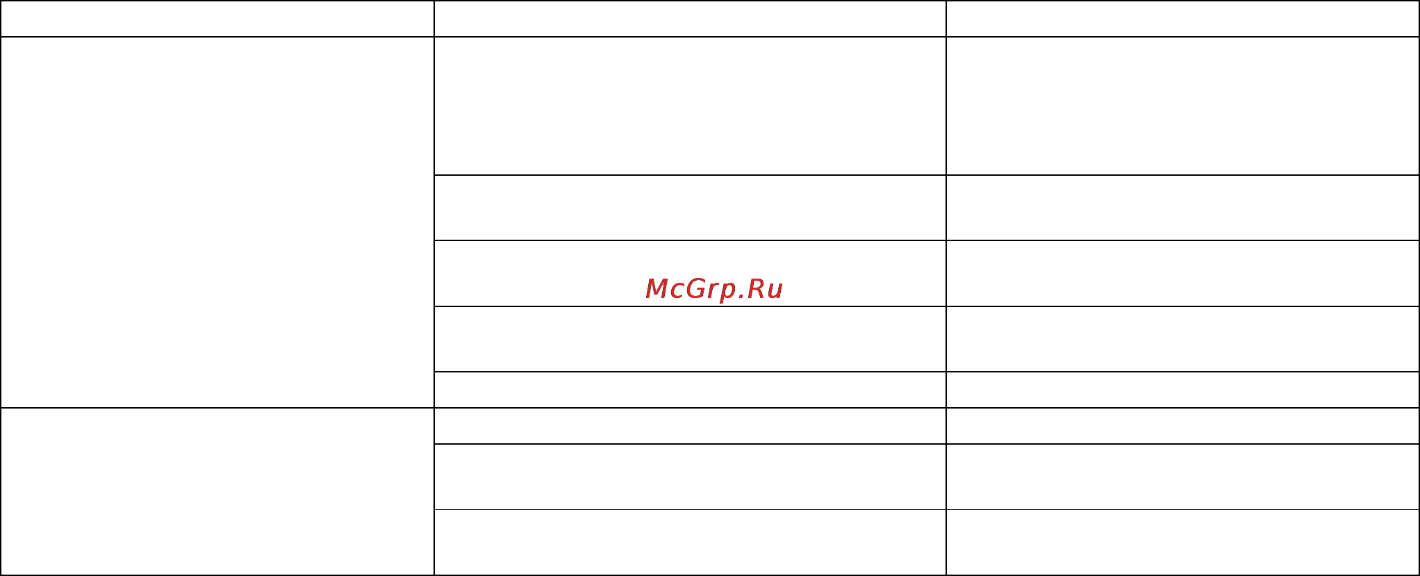 Stihl RE 143 Инструкция по эксплуатации онлайн [30/316] 70989