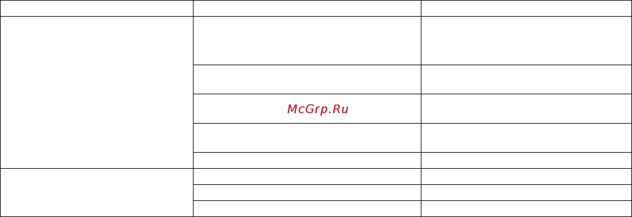 Stihl RE 143 Инструкция по эксплуатации онлайн [61/316] 70989