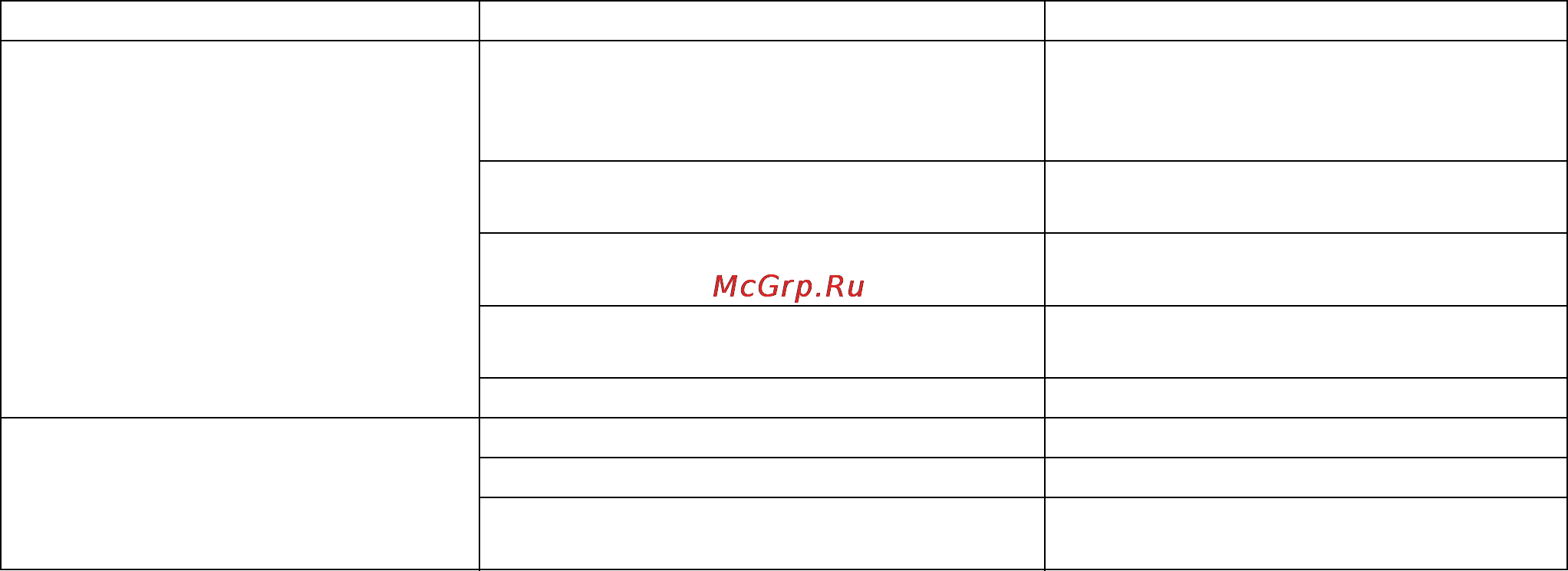 Stihl RE 143 Инструкция по эксплуатации онлайн [92/316] 70989