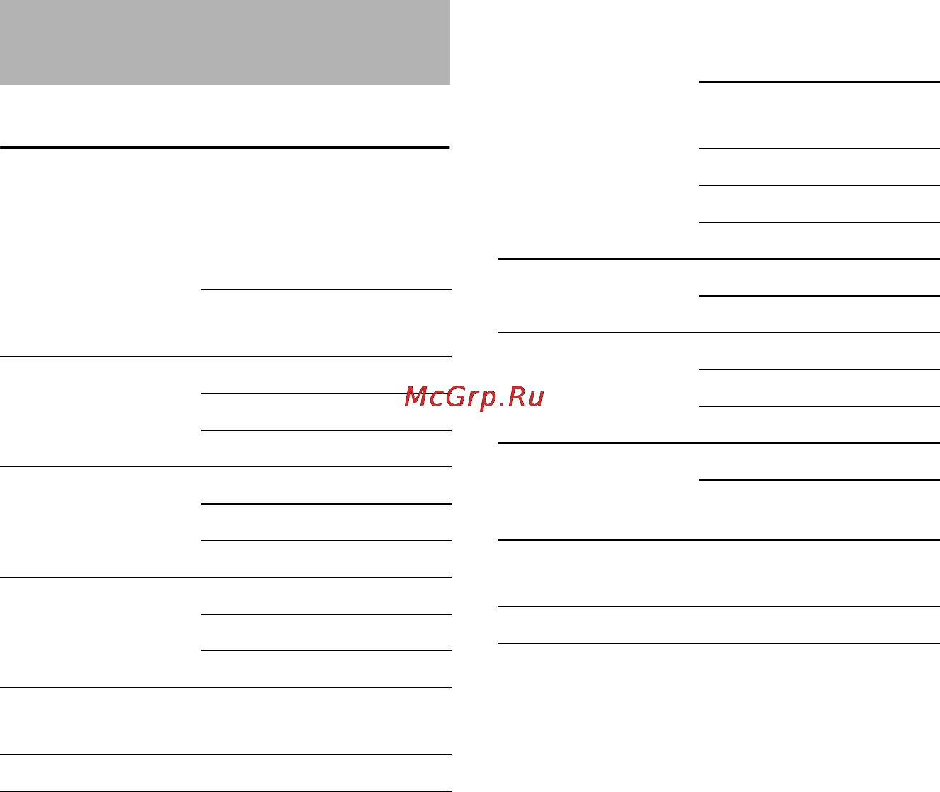 Stihl RE 281 [23/176] Technická data