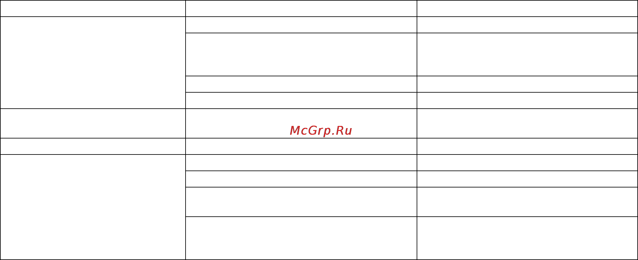 Stihl RB 302 Инструкция по эксплуатации онлайн [104/164] 71010