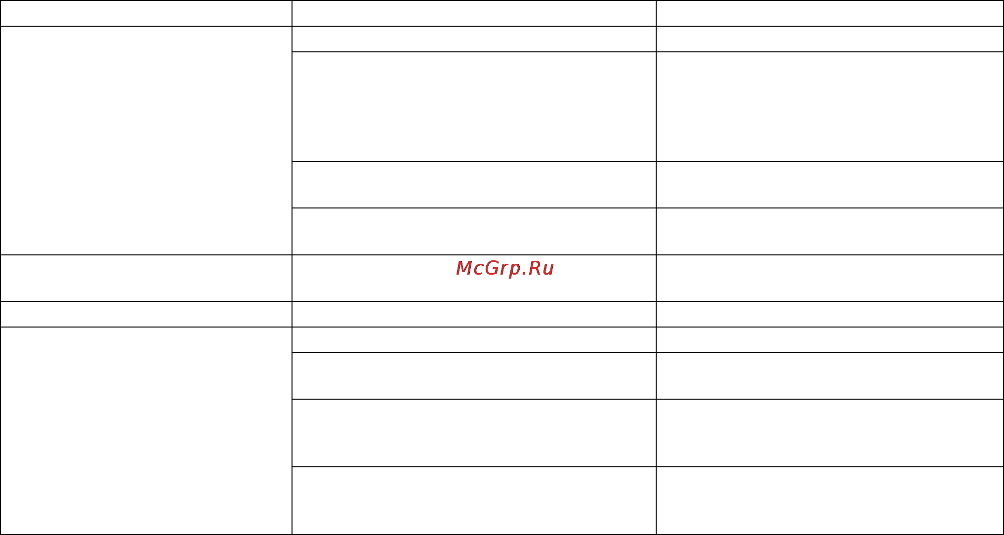 Stihl RB 302 Инструкция по эксплуатации онлайн [159/164] 71010