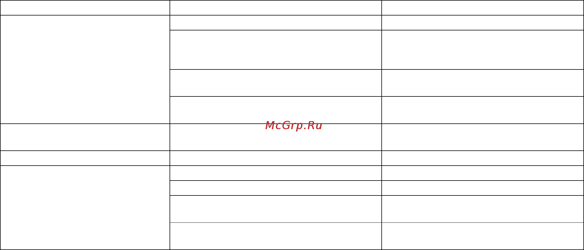 Stihl RB 302 Инструкция по эксплуатации онлайн [27/164] 71010