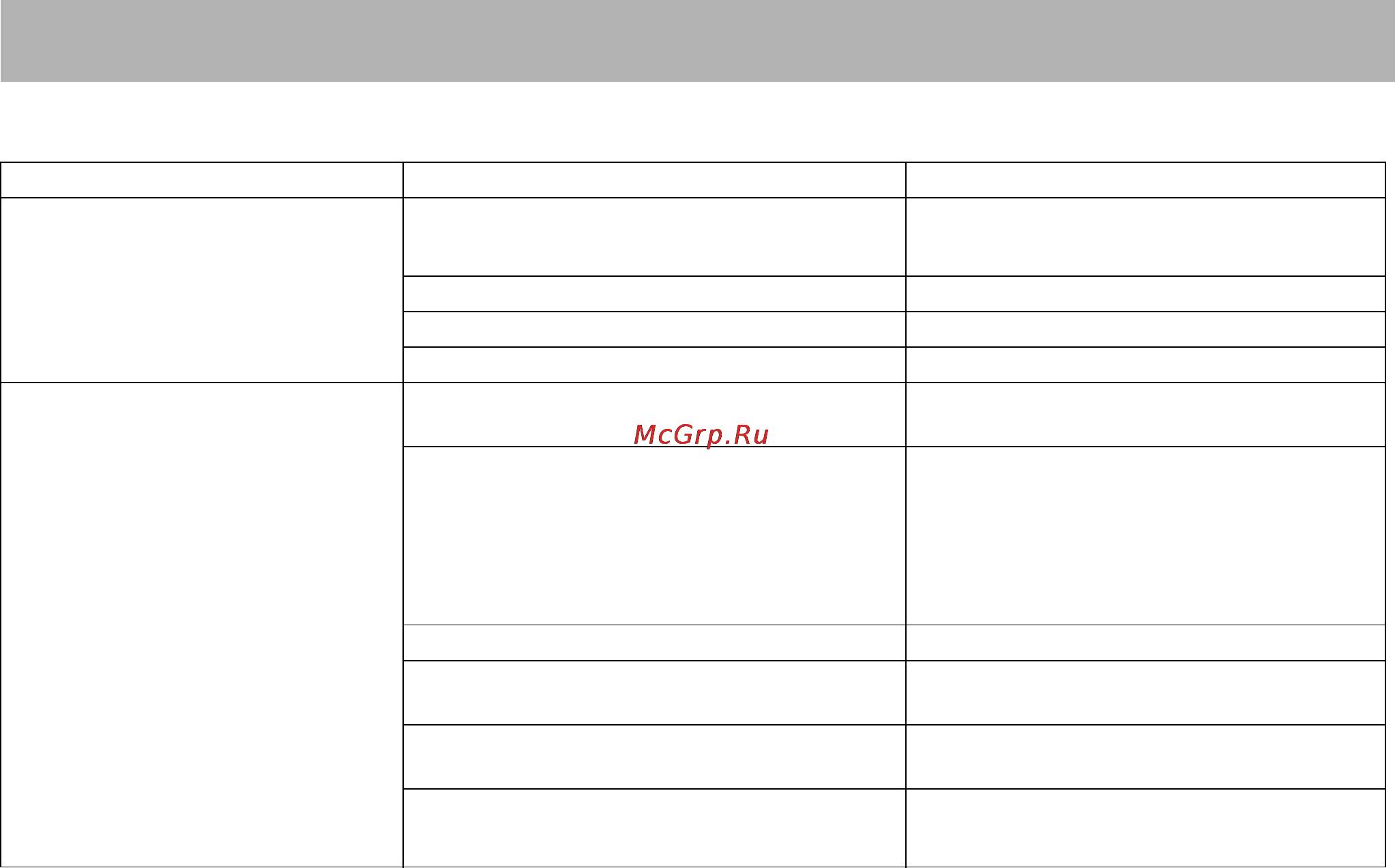 Stihl RB 402 PLUS [53/164] Dépannage