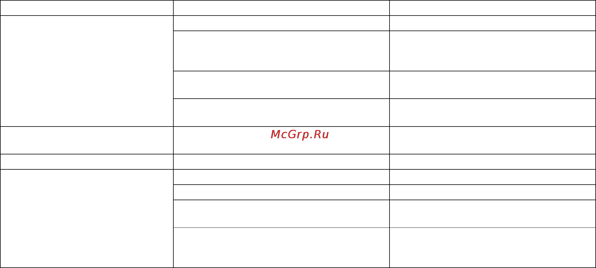 Stihl RB 302 Инструкция по эксплуатации онлайн [54/164] 71010