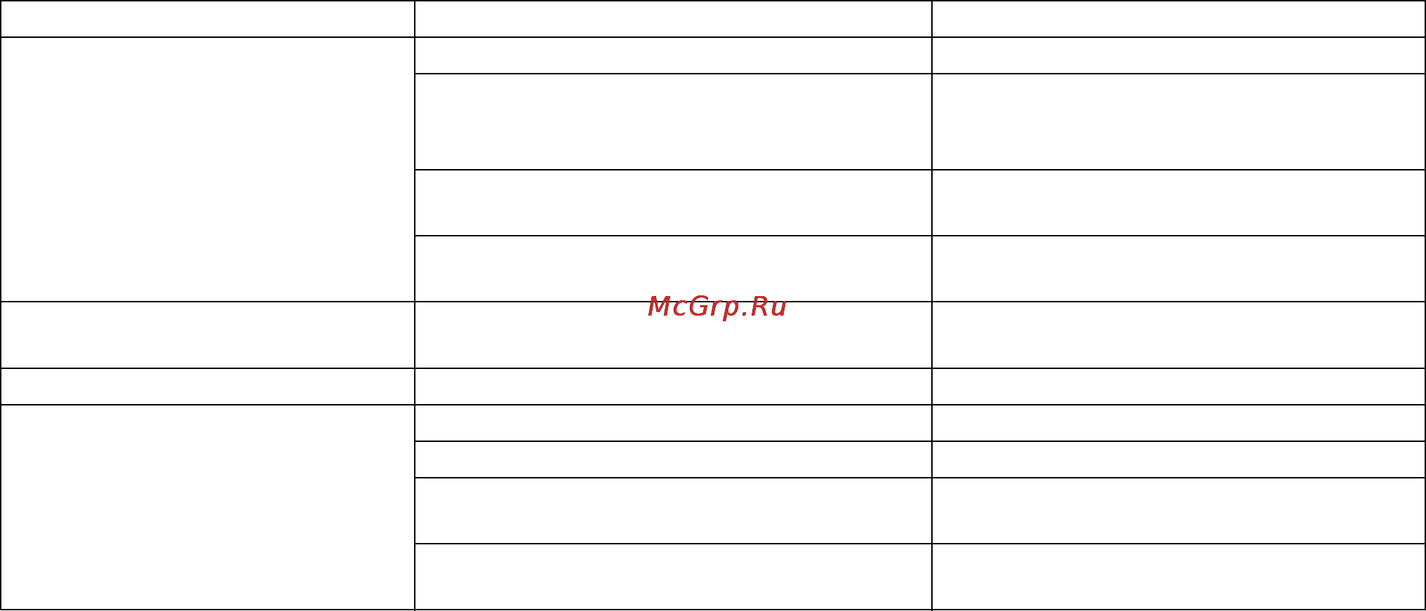 Stihl RB 302 Инструкция по эксплуатации онлайн [79/164] 71010