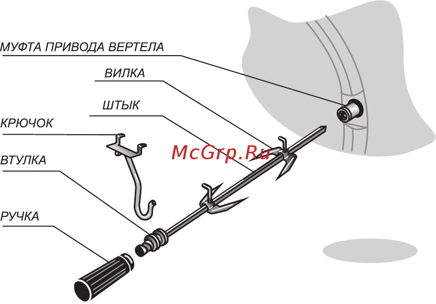 Gefest 6300-03 СД1А [13/34] Гриль