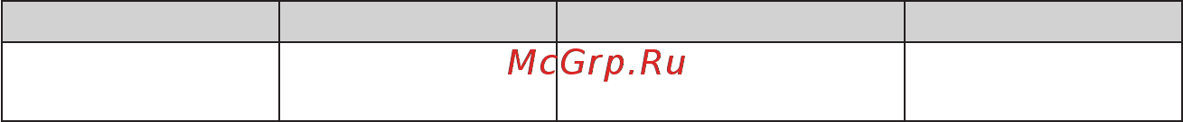 Gefest 6300-03 СД1А [22/34] По приготовлению в духовке