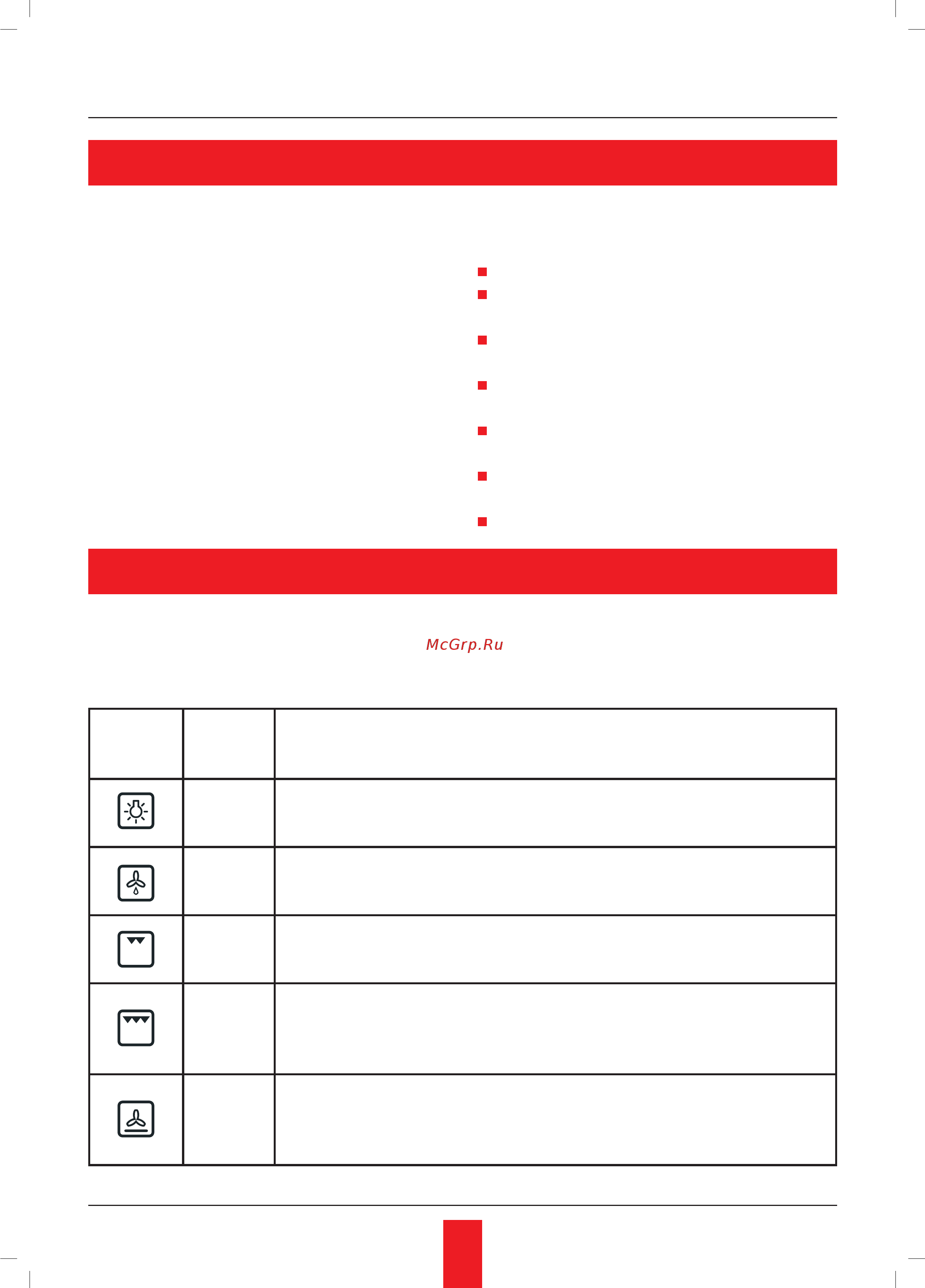 Korting OKB481CRN [24/36] Cooking functions