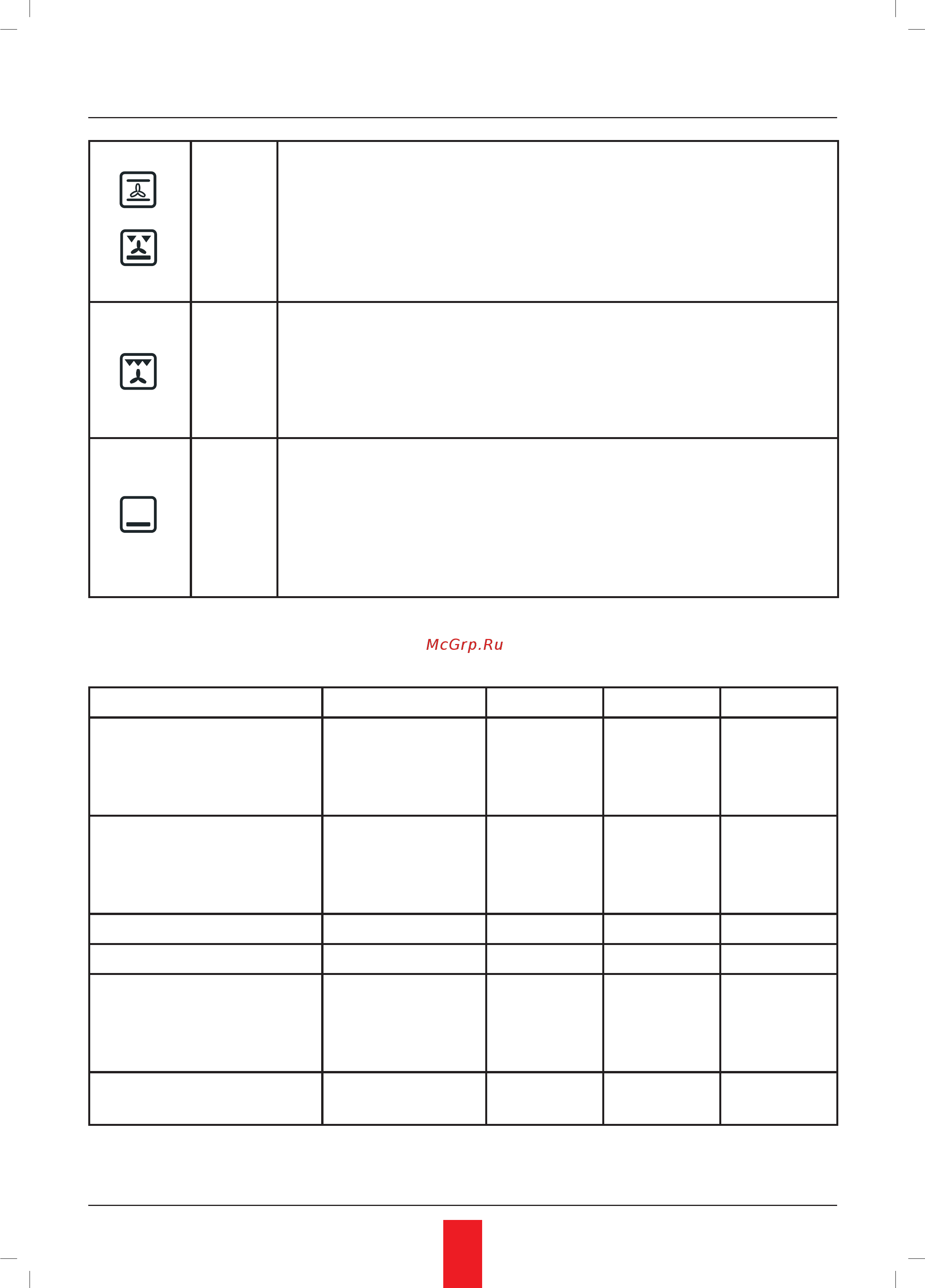 Korting OKB481CRN [8/36] Таблица для выпекания