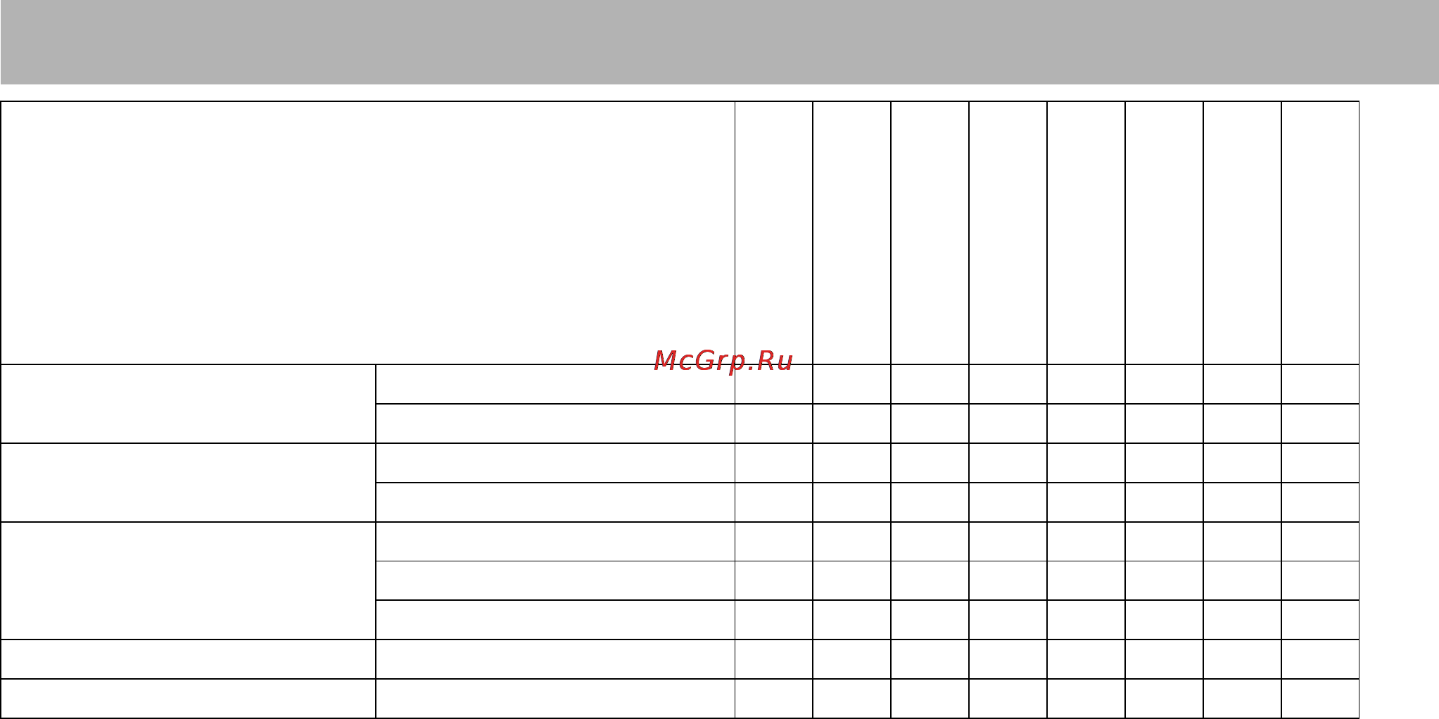 Stihl KG 770 [14/300] Kg 550 kg 770