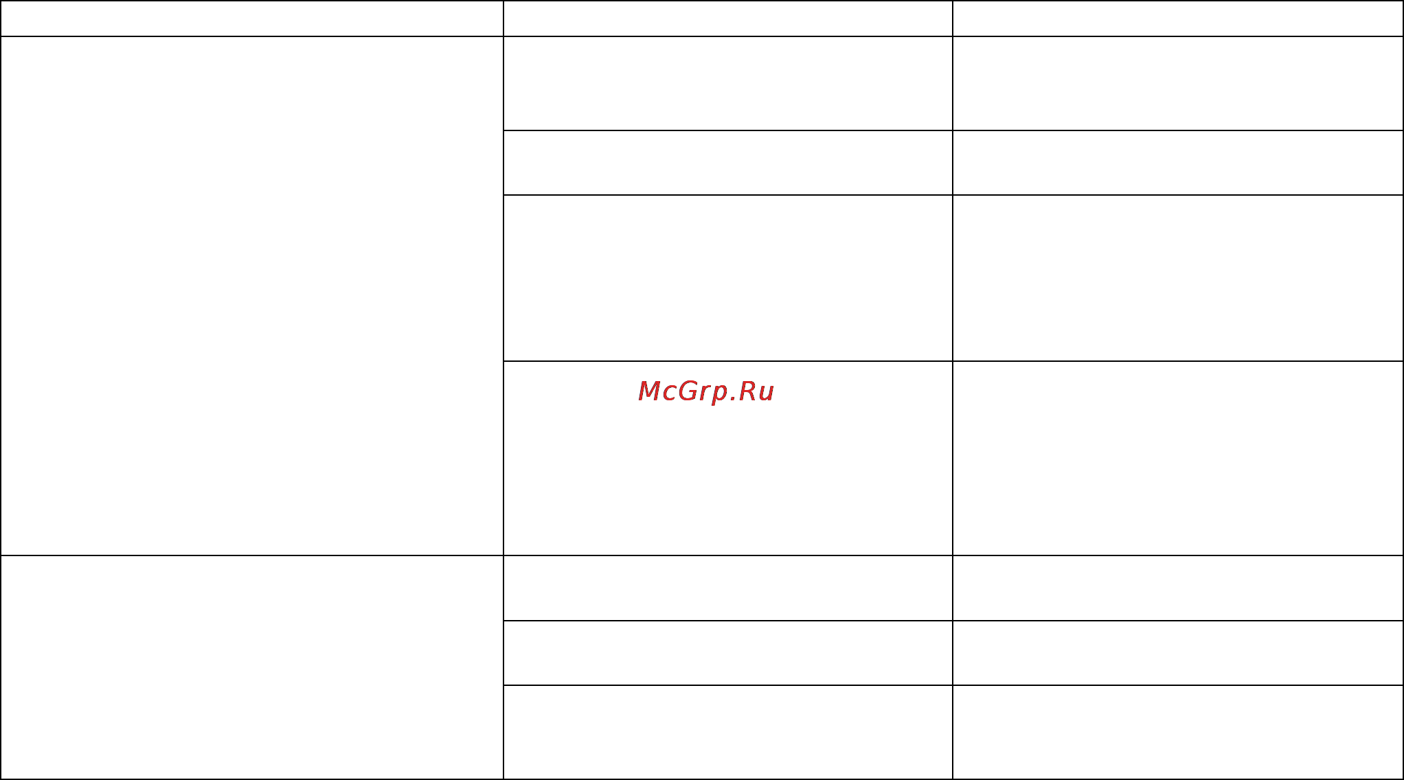 Stihl KGA 770 Инструкция по эксплуатации онлайн [113/472] 71035