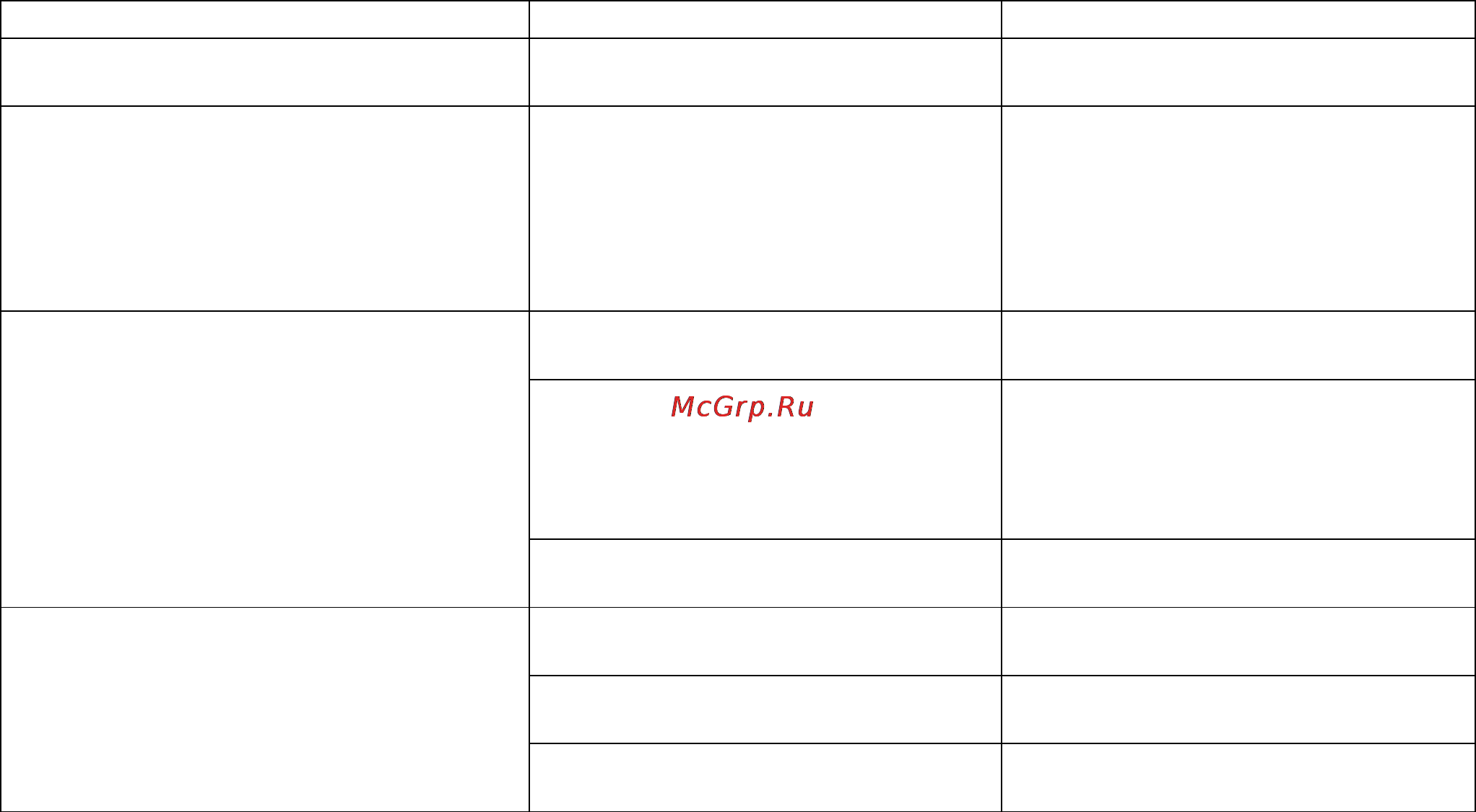 Stihl KGA 770 Инструкция по эксплуатации онлайн [114/472] 71035