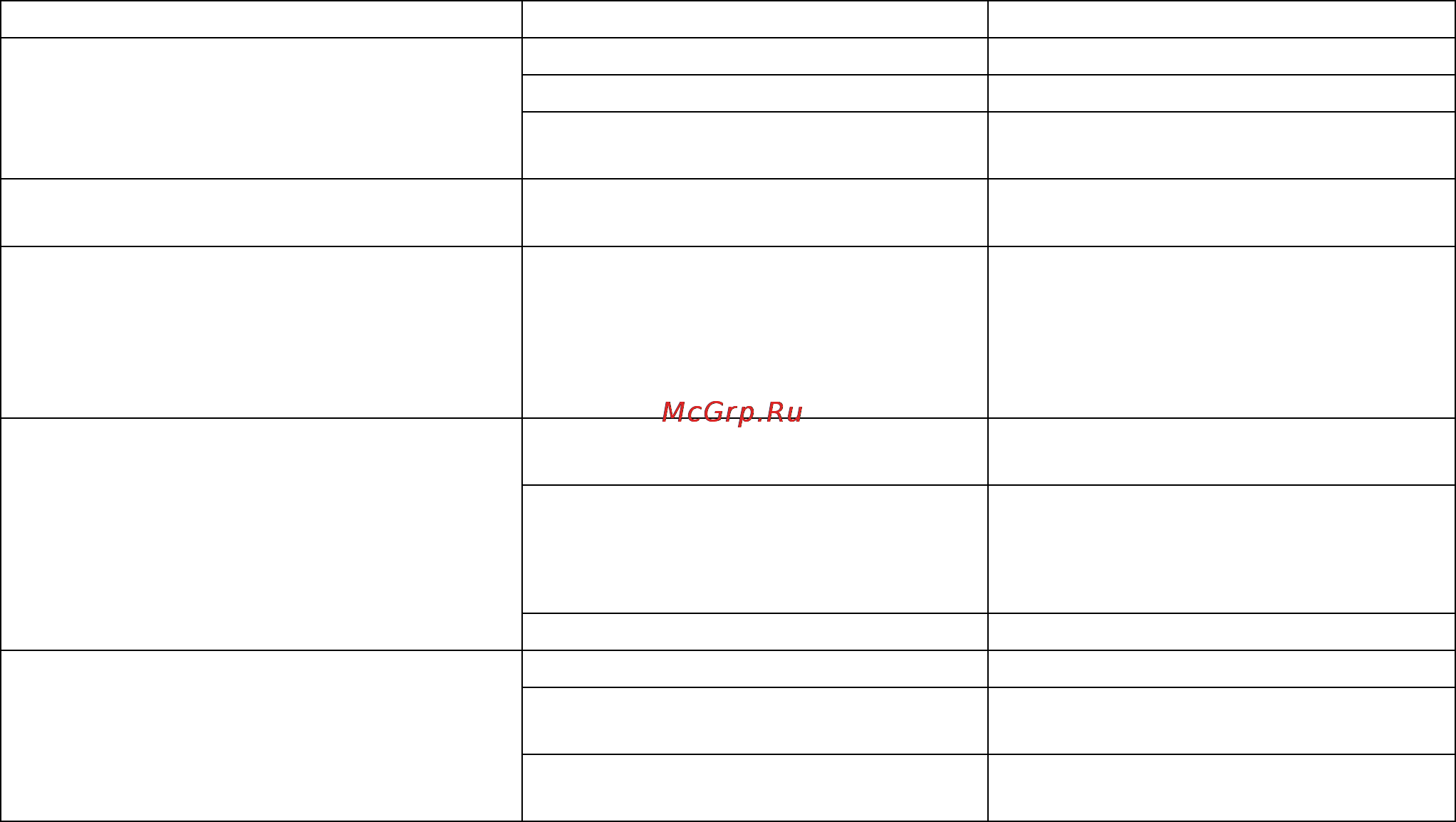Stihl KGA 770 Инструкция по эксплуатации онлайн [193/472] 71035