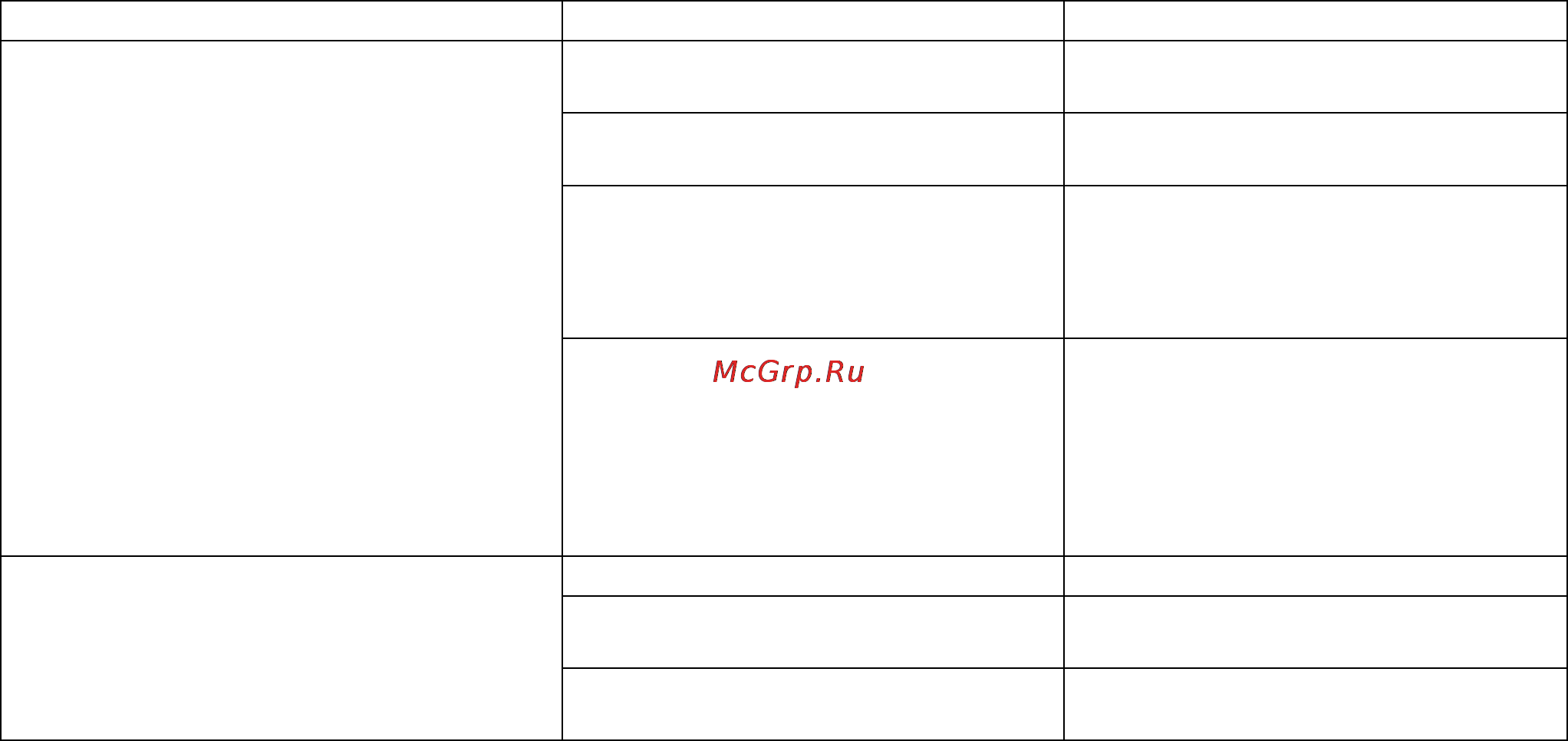 Stihl KGA 770 Инструкция по эксплуатации онлайн [27/472] 71035