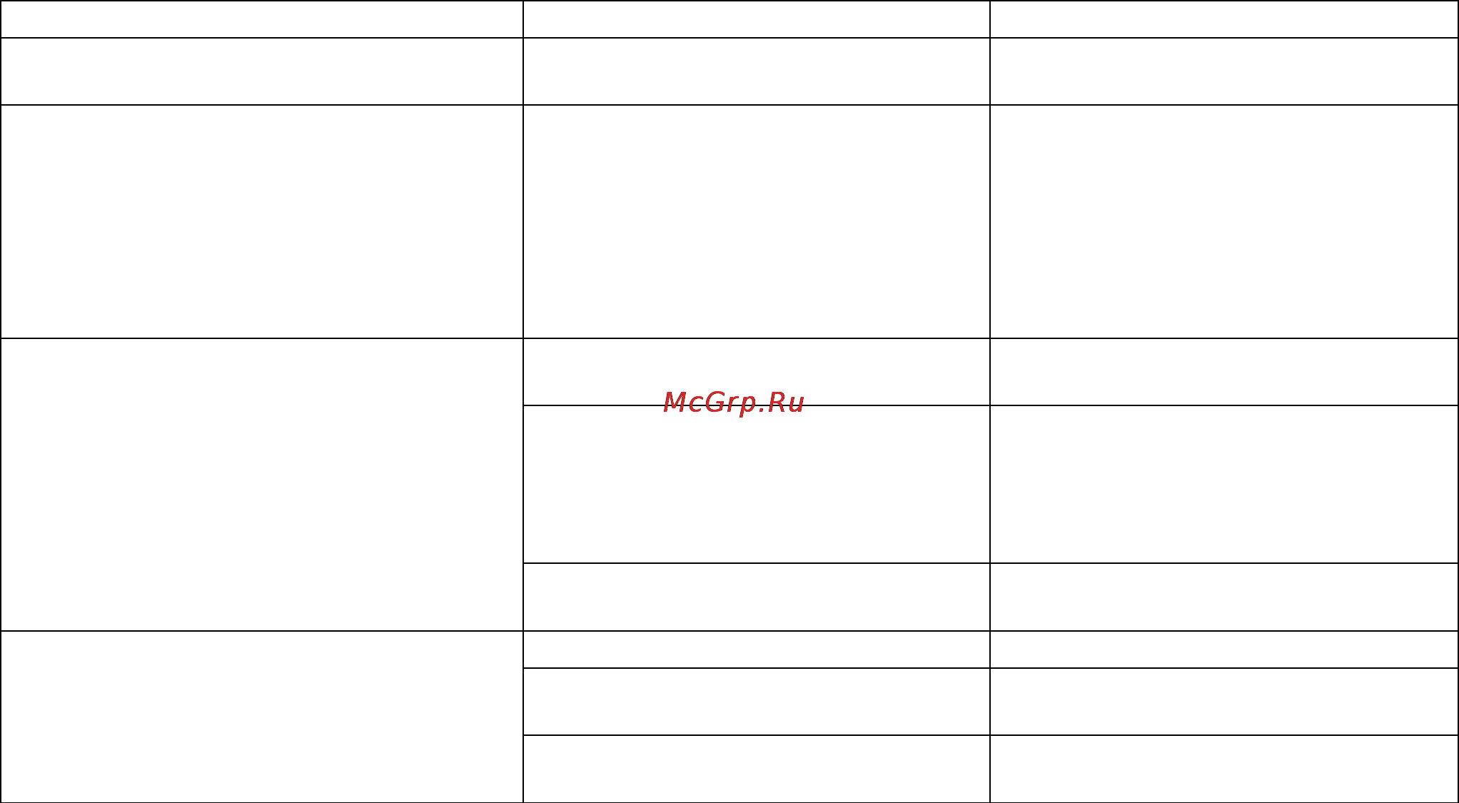 Stihl KGA 770 Инструкция по эксплуатации онлайн [28/472] 71035