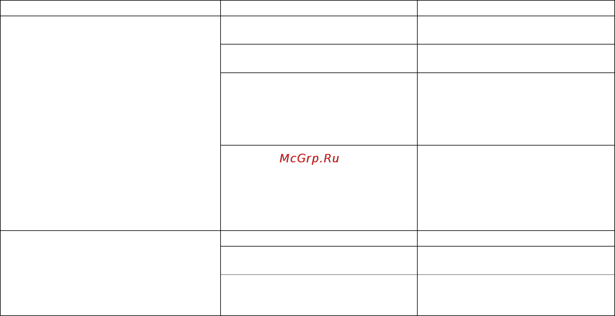 Stihl KGA 770 Инструкция по эксплуатации онлайн [299/472] 71035