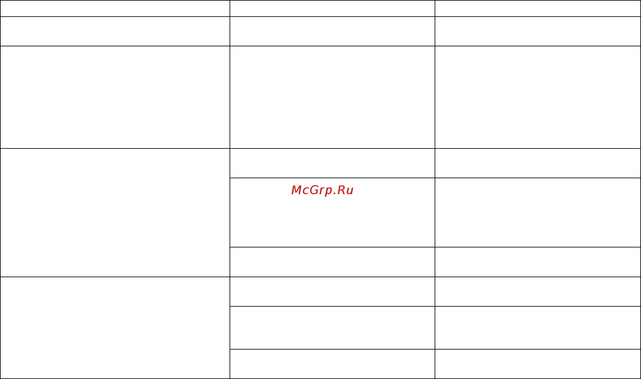 Stihl KGA 770 Инструкция по эксплуатации онлайн [300/472] 71035