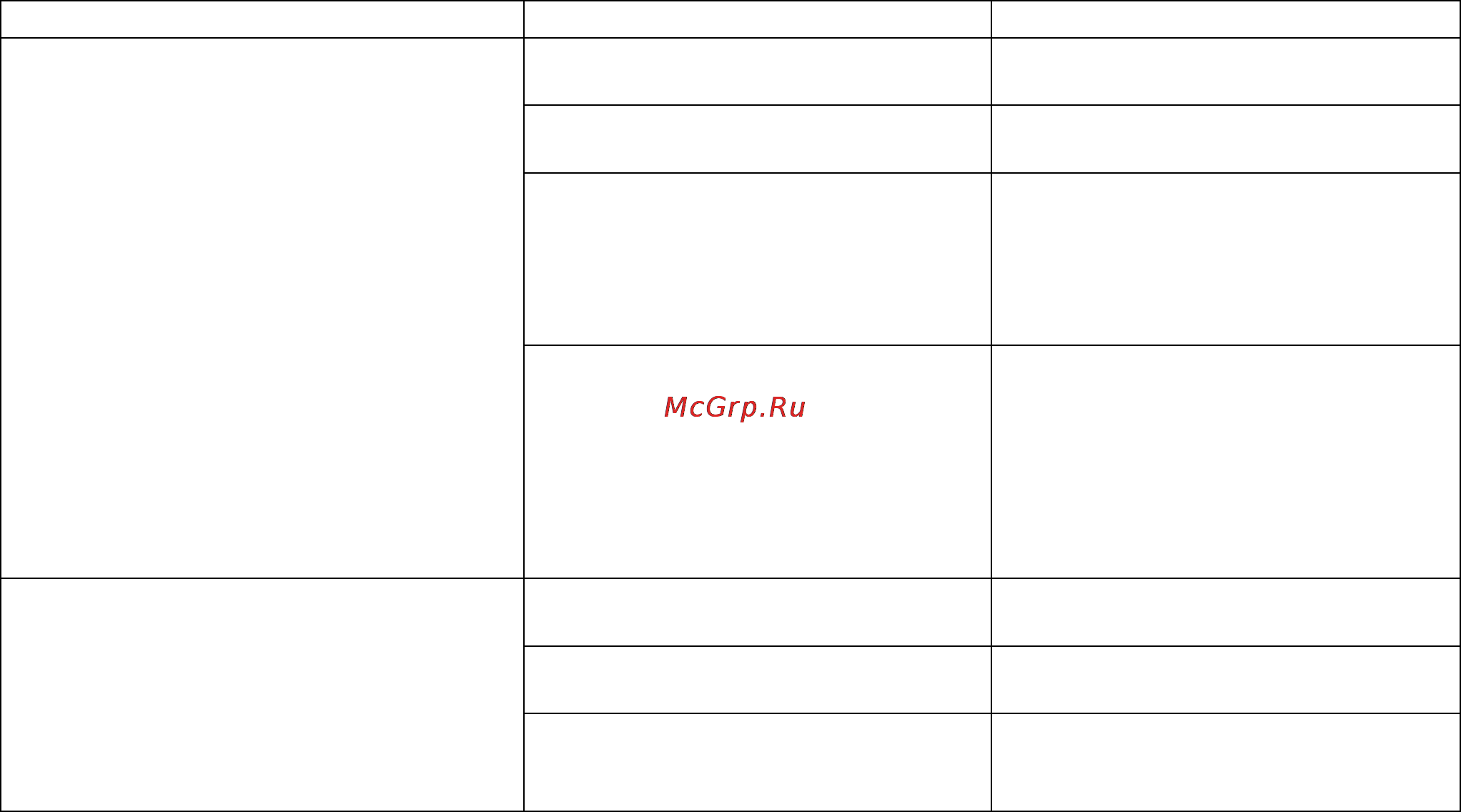 Stihl KGA 770 Инструкция по эксплуатации онлайн [328/472] 71035