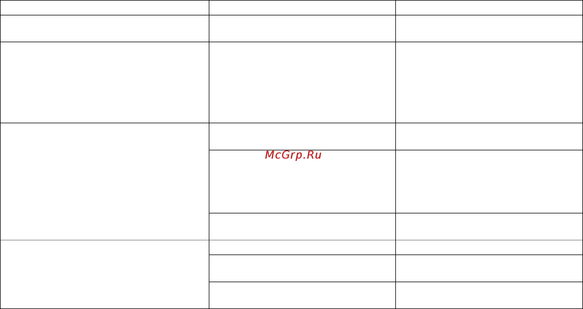 Stihl KGA 770 Инструкция по эксплуатации онлайн [356/472] 71035