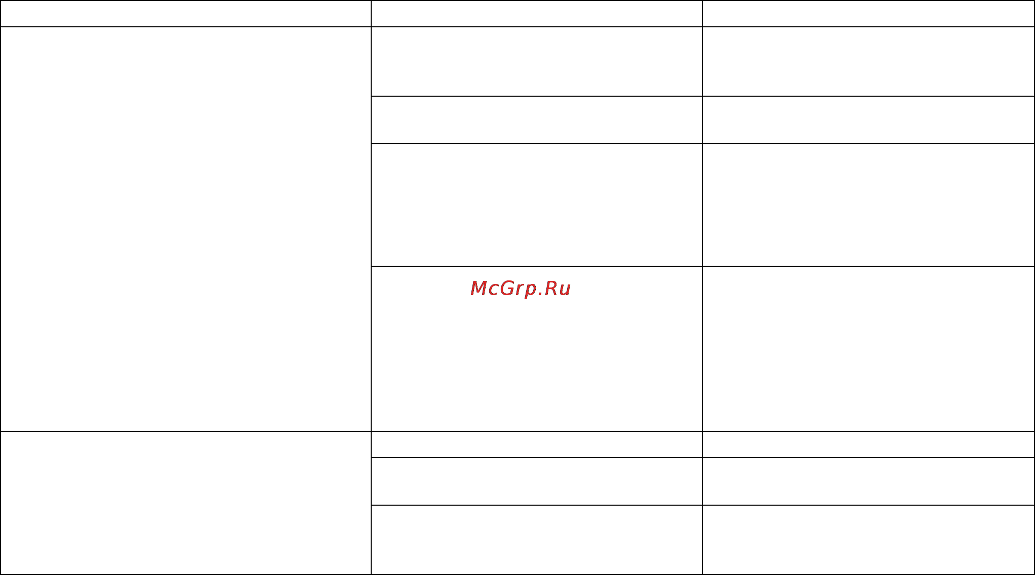 Stihl KGA 770 Инструкция по эксплуатации онлайн [384/472] 71035