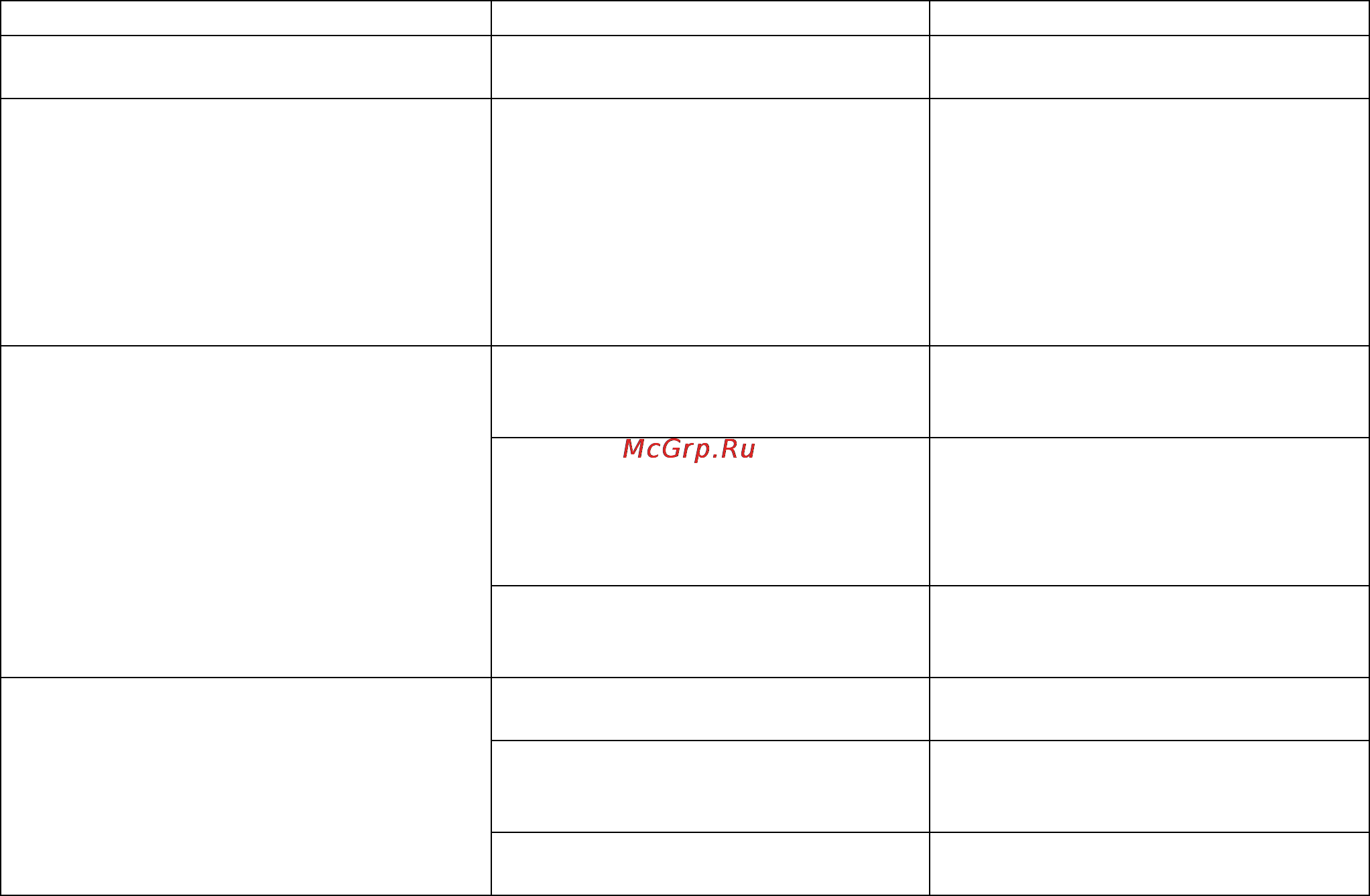 Stihl KGA 770 Инструкция по эксплуатации онлайн [385/472] 71035