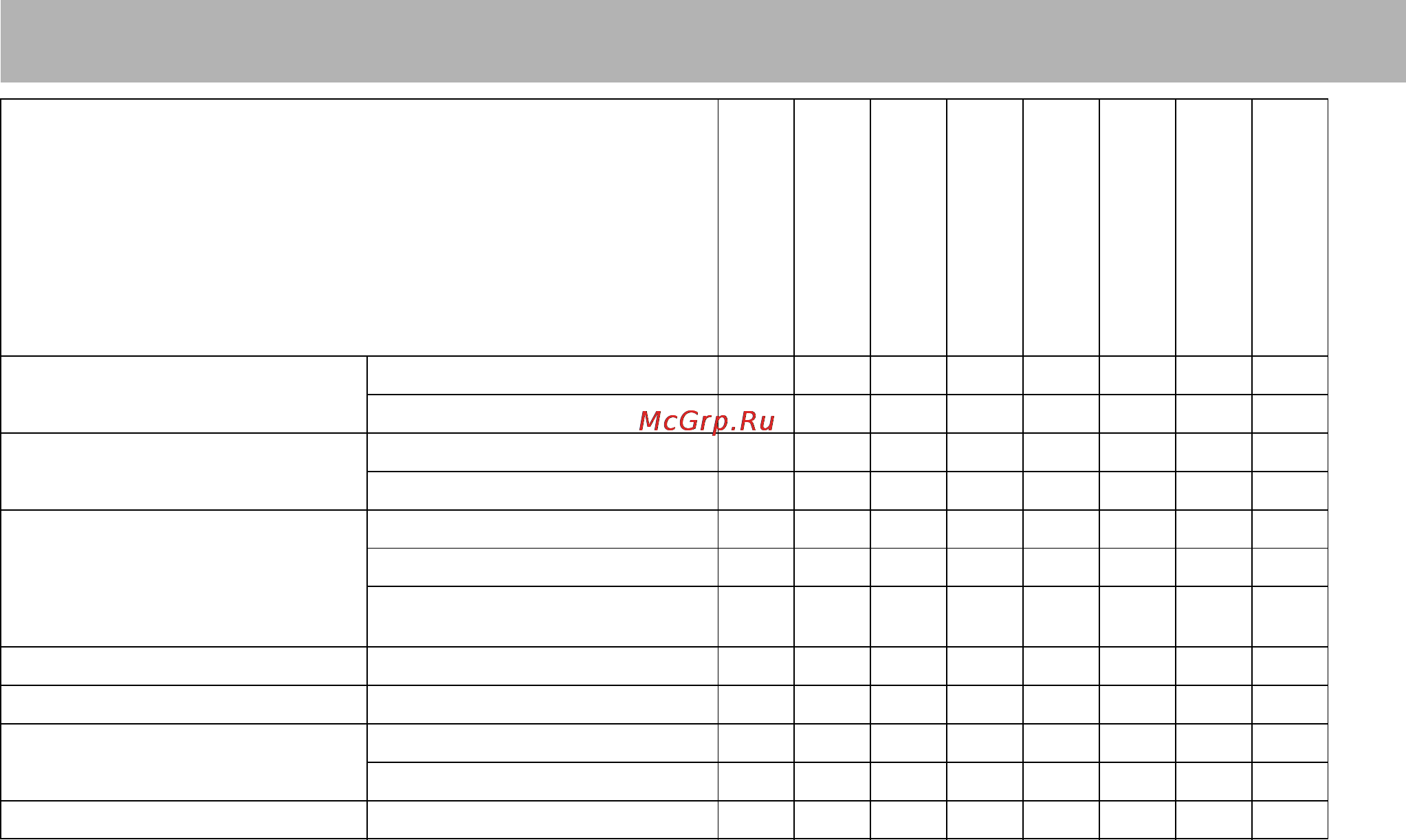 Stihl KGA 770 [406/472] 整備表