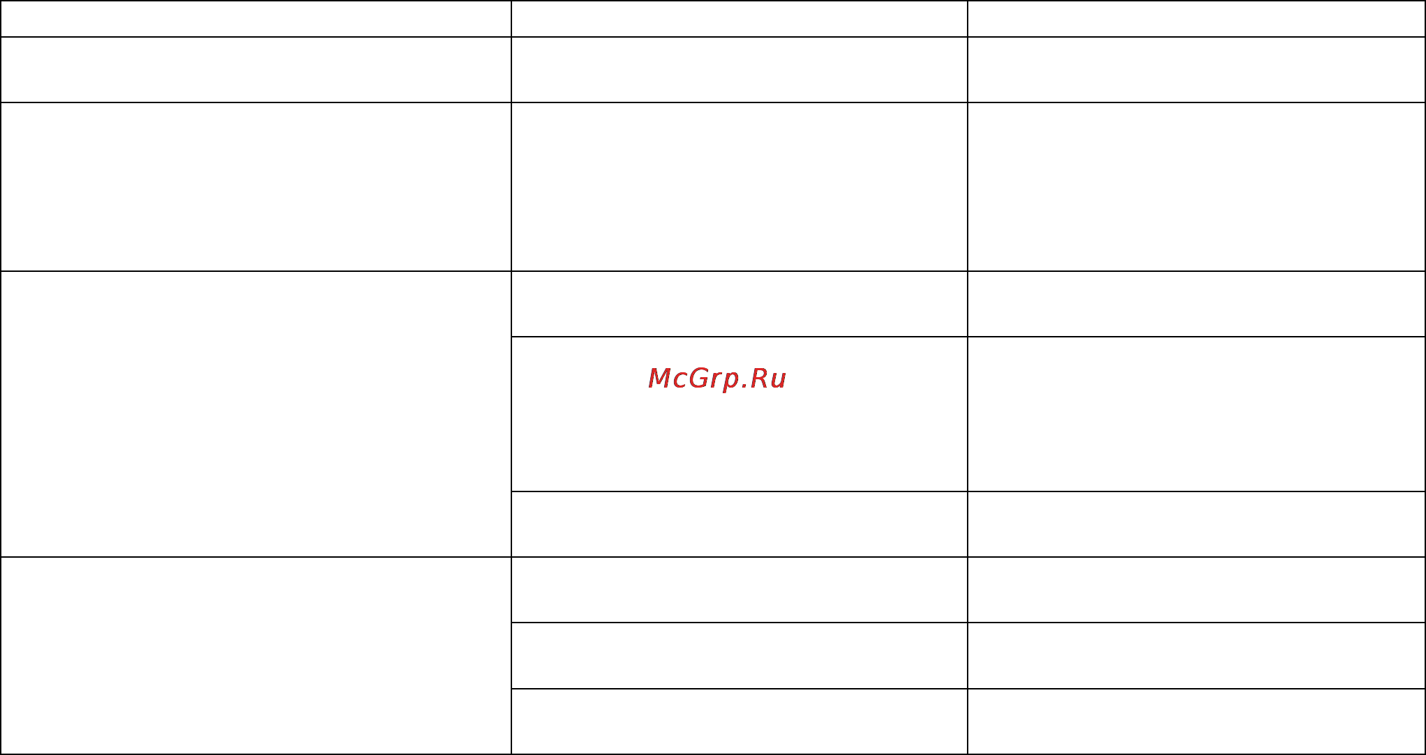 Stihl KGA 770 Инструкция по эксплуатации онлайн [413/472] 71035
