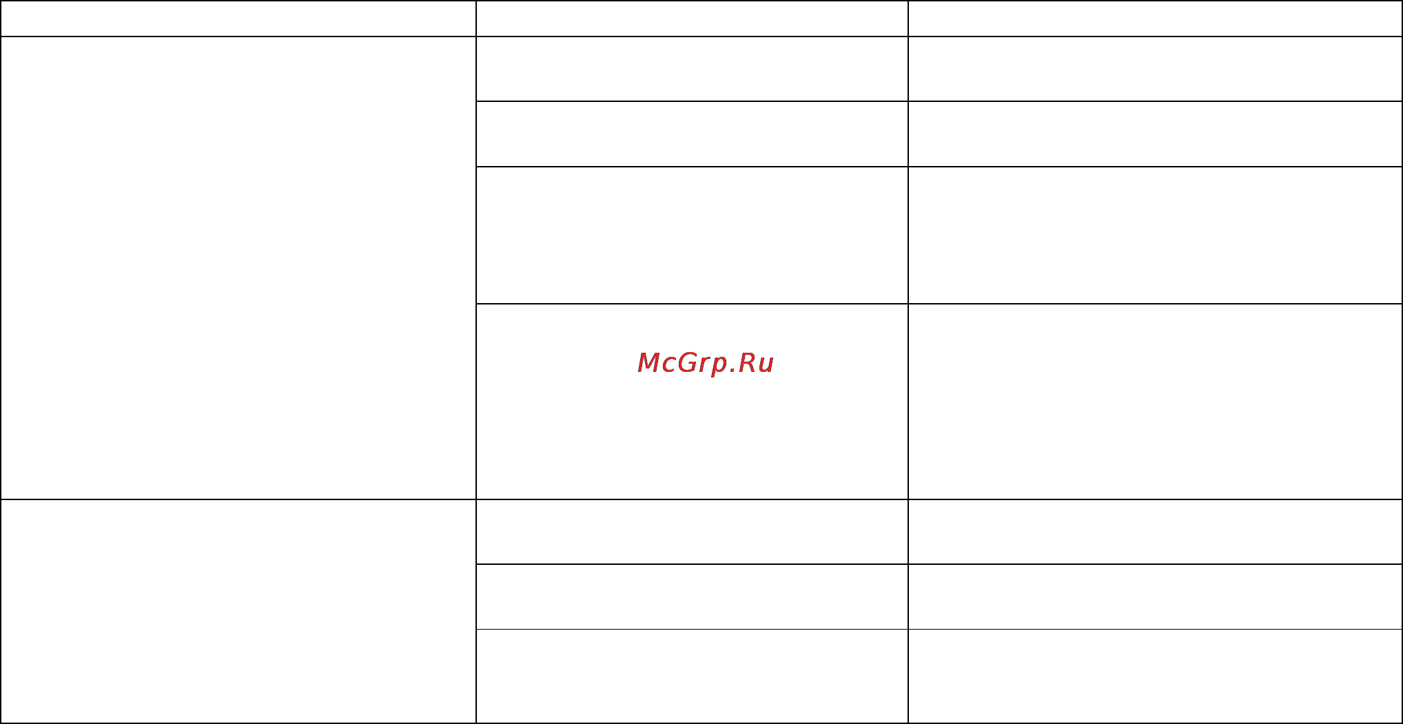 Stihl KGA 770 Инструкция по эксплуатации онлайн [439/472] 71035