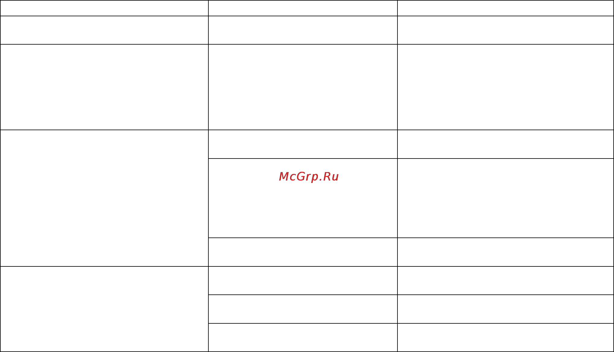 Stihl KGA 770 Инструкция по эксплуатации онлайн [440/472] 71035